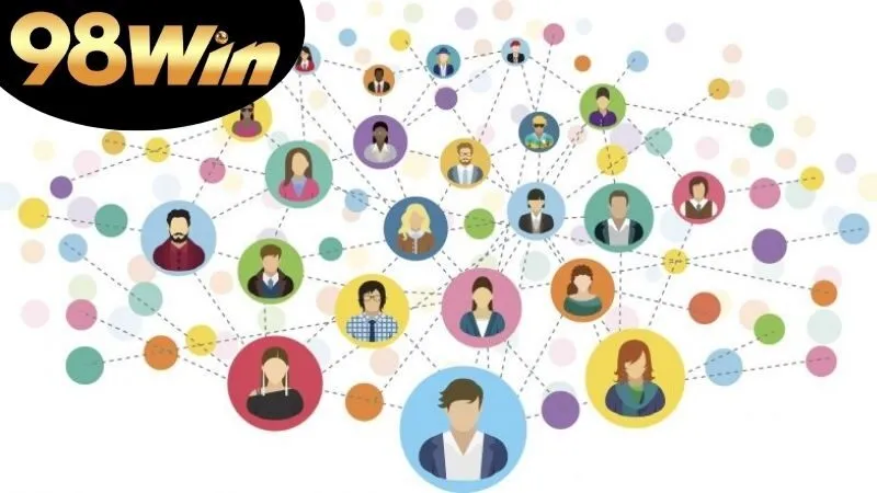 cộng đồng 98win
